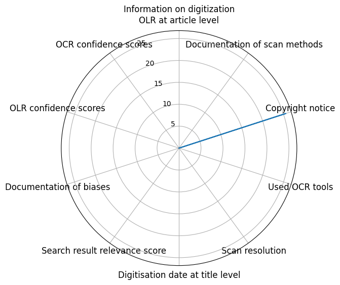 ../../_images/d558cae04cf2bd69344ab01e1814f5dd4a5a37cb284e58de75c24861534480ec.png